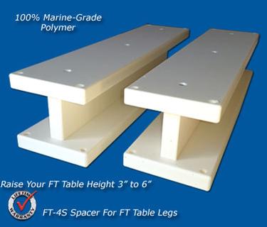 FT48 Fish Filet Table