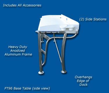 FT96 Base Table